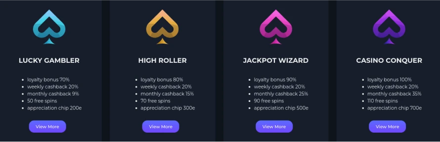 Joya casino